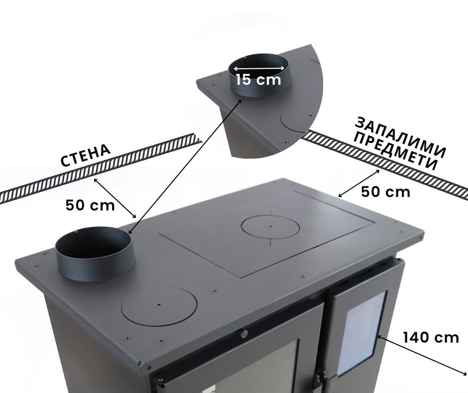 Готварска печка на дърва с фурна
